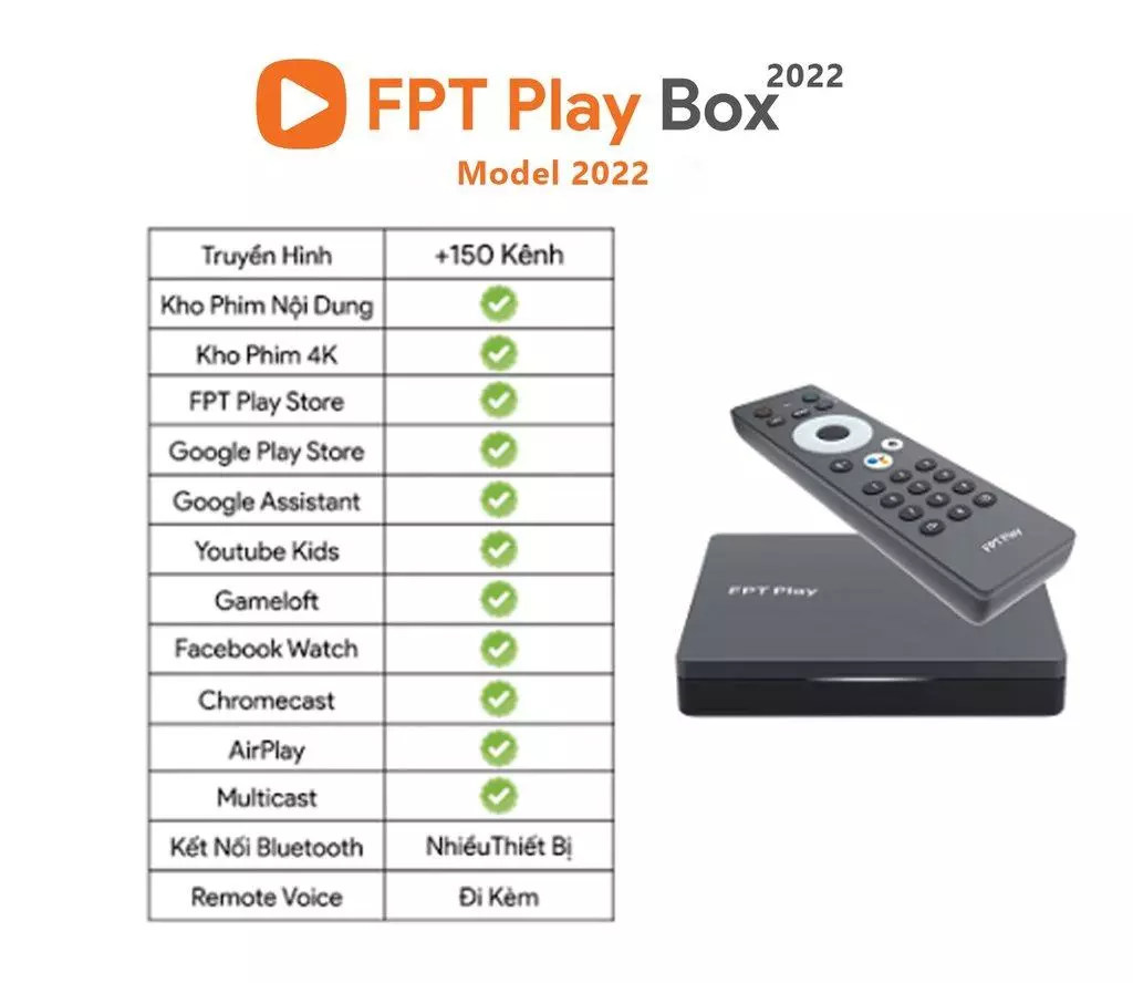 FPT Play Box 4K T650