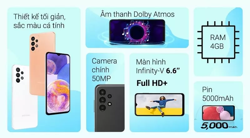 Cấu hình Samsung Galaxy A13 4GB