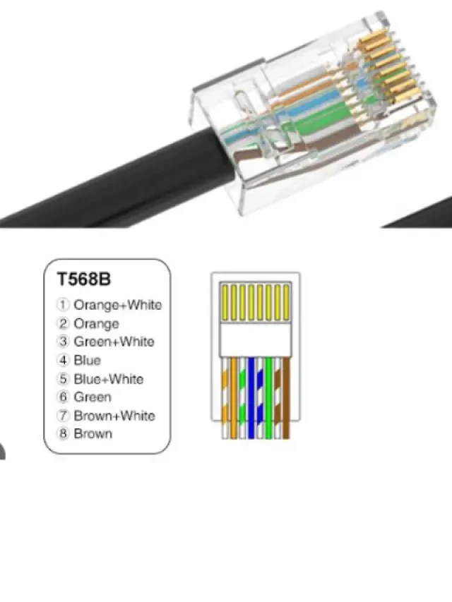  Cách bấm dây cáp mạng Chuẩn T568A (chuẩn A) và T568B(chuẩn B) tại nhà
